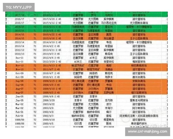 欧冠新赛制转播收入创新高，英超俱乐部系数排名领先或获额外名额